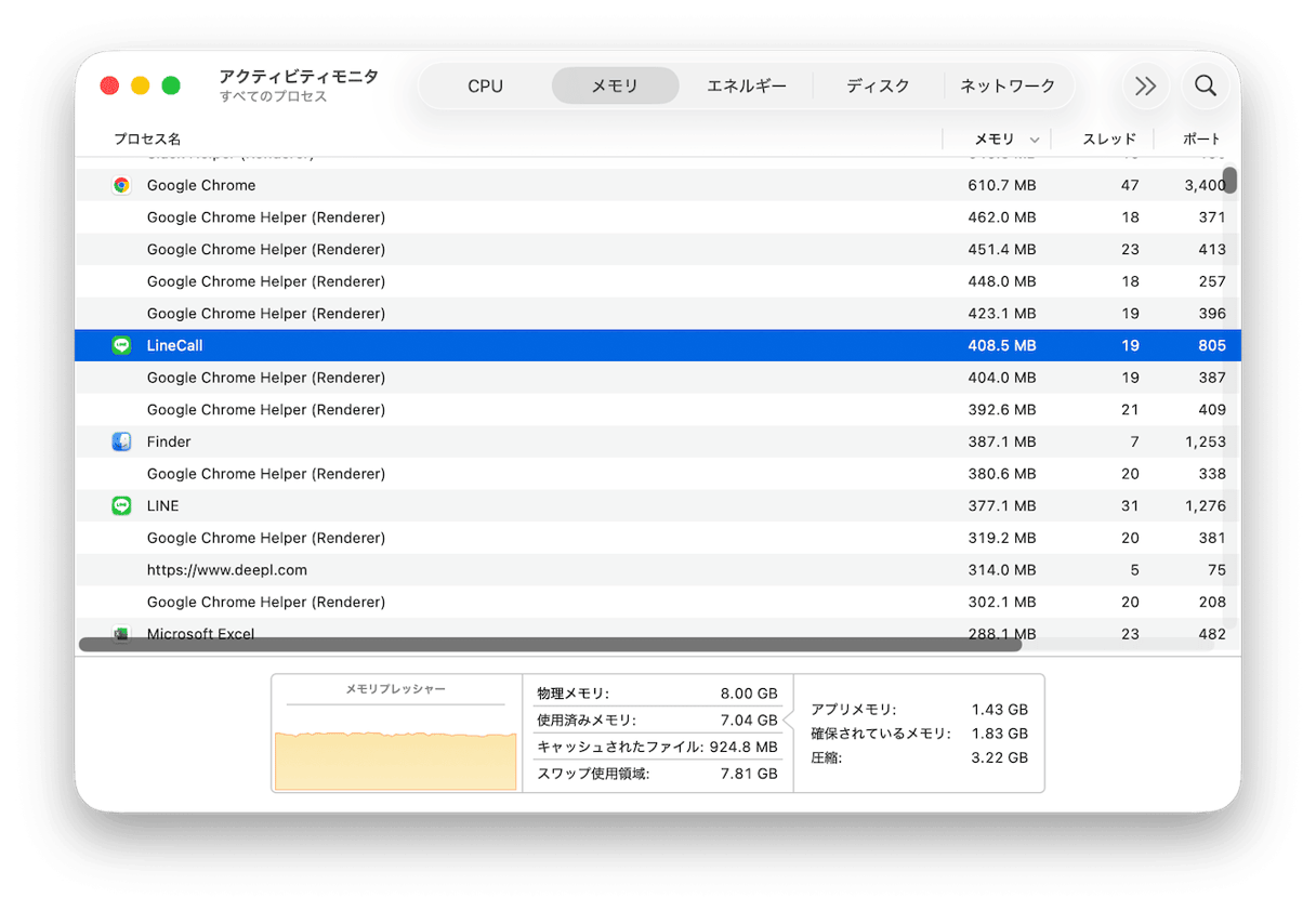 アクティビティモニタでメモリタブに切り替える